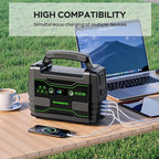 MARBERO Portable Power Station 155Wh Camping Solar Generator 100W with AC DC and USB Outputs LED Fast Charge for Outdoor Adventure Hiking RV Home Blackout Backup CPAP Emergency (Solar Panel Optional)