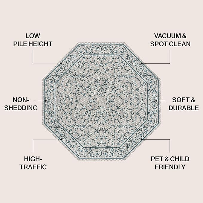 JONATHAN Y Vintage Filigree Indoor Outdoor Octagon Area Rug 8 Ft Gray/Teal, Charleston Textured Weave for Backyard, Patio, Porch, Easy-Cleaning, High Traffic, Pet-Friendly, Non-Shedding SMB106E-8TGN