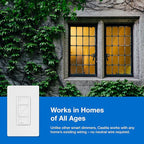 Lutron Caseta Original Smart Dimmer Switch Starter Kit, with Pico Remote, Wall Plate, and Smart Hub, Works with Alexa, Apple Home, and Google Home, 3 Way, 150W, No Neutral Req, P-BDG-PKG1W