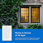 Lutron Caseta Original Smart Dimmer Switch Kit, 2 Dimmer Switches, 2 Wall Plates, 2 Pico Remotes, and Smart Hub, Works with Alexa, Apple Home, Google Home, 3 Way, 150W, No Neutral, P-BDG-PKG2W-A
