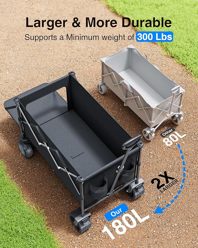 Electric Utility Wagon Cart–330 lb Load, 180 L Foldable Beach Wagon with Remote, 4-Speed, All-Terrain Wheels for Camping, Beach, Garden & Shopping, Black