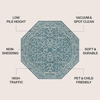 JONATHAN Y Vintage Filigree Indoor Outdoor Octagon Area Rug 5 Ft Teal/Gray, Charleston Textured Weave for Backyard, Patio, Porch, Easy-Cleaning, High Traffic, Pet-Friendly, Non-Shedding SMB106F-5TGN