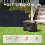 Jackery HomePower 3000 Portable Power Station with 2x 200W Solar Panels, 3600W (Surge 7200W) Output, 3072Wh LFP Battery Solar Generator, Essential Backup for Home Use, Power Outage, RV, Emergencies