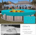 ECOOPTS 19 ft Waterproof Round Polyester Pool Cover for Above Ground Pools, Swimming Pool Cover Protector Winter Safety Cover (Turquoise)
